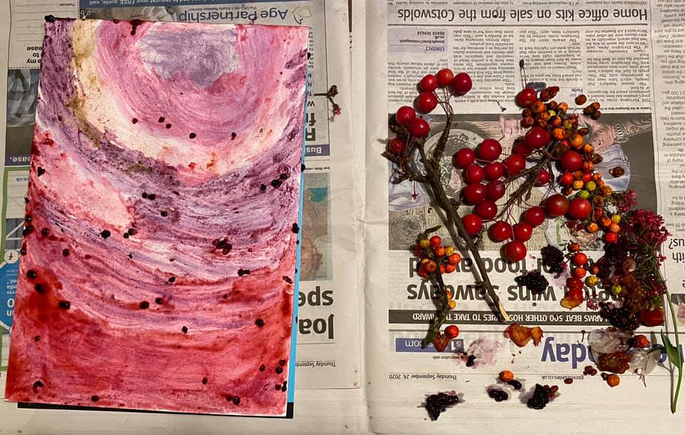 Dashboard showing analytics of voice command usage patterns